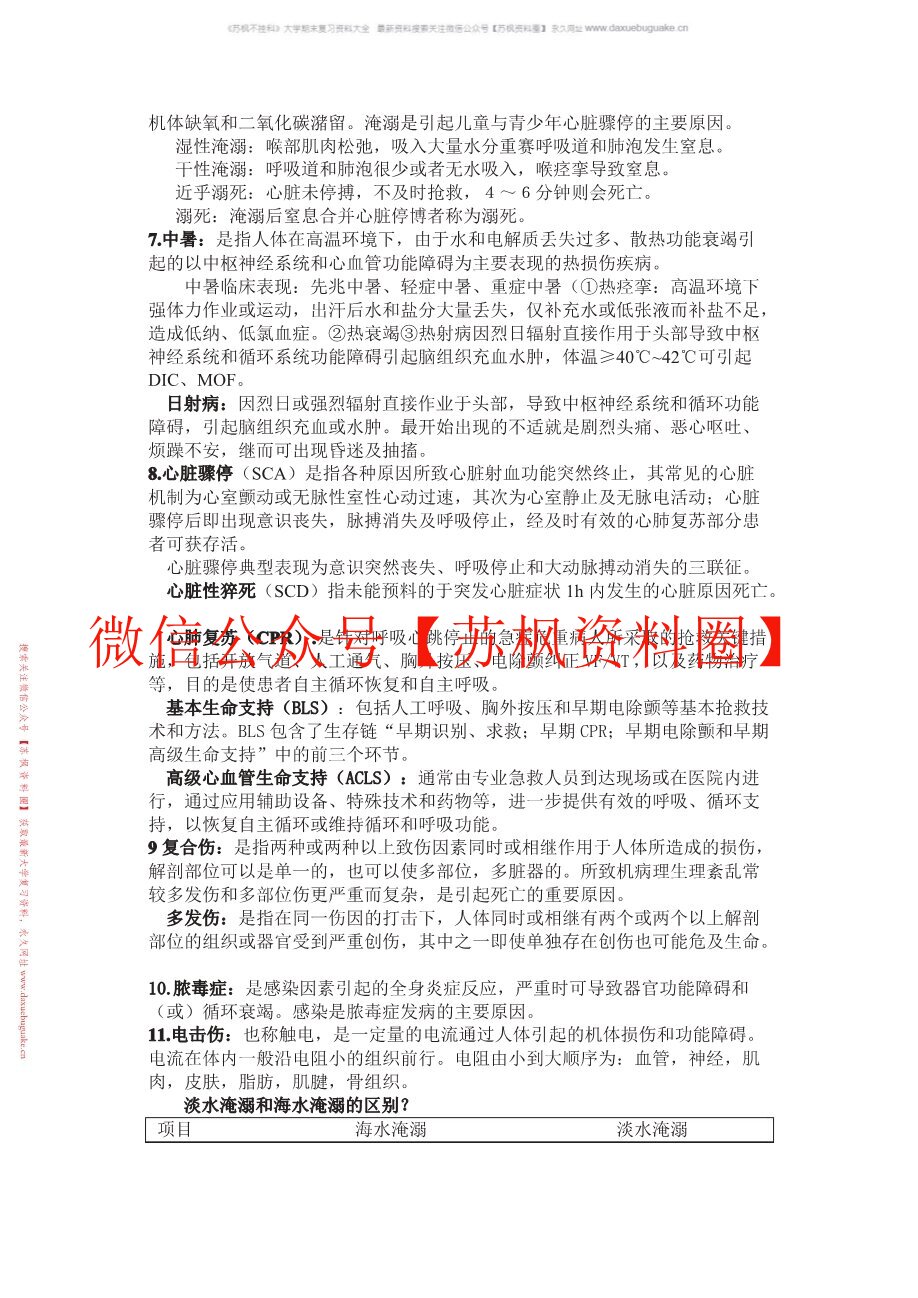急诊与灾难学